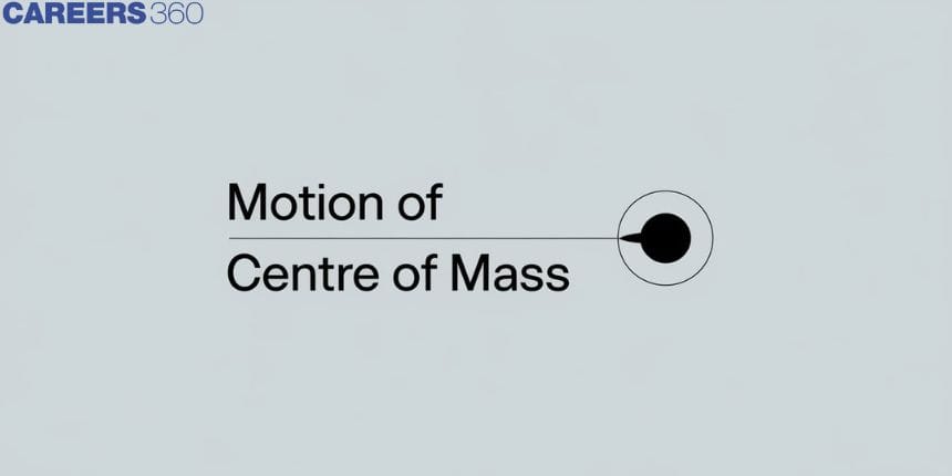 Motion of Centre of Mass